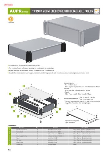 AUPR series - 19&rdquo; RACK MOUNT ENCLOSURE WITH DETACHABLE PANELS