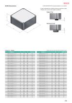AUX series - ALUMINUM CONTROL BOX-12