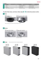 AUX series - ALUMINUM CONTROL BOX-4