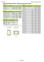 AW series - IP68 FLANGED ALUMINIUM ENCLOSURE-13