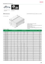 AWA series - HEAT-SINK ALUMINIUM ENCLOSURE-4