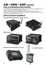 AWN series - IP68 HEAT-SINK ALUMINIUM ENCLOSURE-1