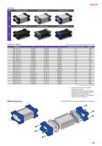 AWP series - IP68 ALUMINIUM ENCLOSURE with SILICONE PROTECTOR-5