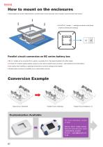 BC series - EMBEDDED BATTERY BOX-3