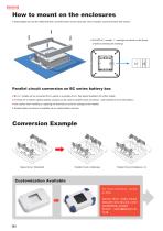 BC series - EMBEDDED BATTERY BOX-3