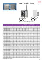 BCAP・BCPC series - IP65 LATCH-HINGED PLASTIC BOX-12