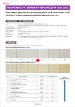 BCAP・BCPC series - IP65 LATCH-HINGED PLASTIC BOX-15