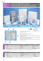 BCAP・BCPC series - IP65 LATCH-HINGED PLASTIC BOX-5