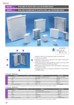 BCAP・BCPC series - IP65 LATCH-HINGED PLASTIC BOX-9