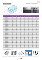 BCAS series -  IP65 PLASTIC BOX SMALL TYPE-2