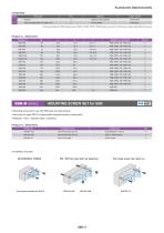 BCAS series -  IP65 PLASTIC BOX SMALL TYPE-9