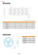 Coin Cell Battery Holder - SMTU・SMTM・HU・BK・PD・PB621・CH74・BH-50N・BV-50N・BK-2032M series-3