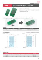CS series - PORTABLE PLASTIC CASE-12