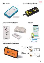 CSS series - PORTABLE PLASTIC CASE with SILICONE COVER-4