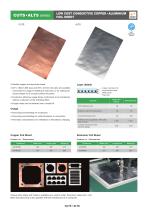 CUT series - LOW COST CONDUCTIVE COPPER FOIL TAPE-2