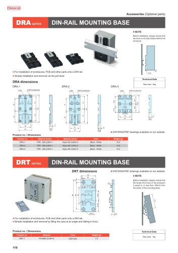 DRA series - DIN RAIL MOUNTING BASE