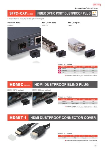 DTC・PLC・SFPC・CXP・PJCV series - FIBER OPTIC PORT DUSTPROOF PLUG