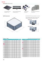 EMC SHIELDED 19” ENCLOSURE WITH DETACHABLE PANELS - AUPRE series - 9