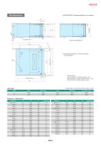 ER series - EIA RACK MOUNT ENCLOSURE-3