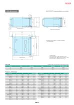 ERH series -RACK MOUNT ENCLOSURE with HANDLE-2