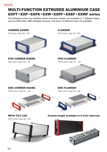 EXEF series - FLANGED ALUMINIUM EMC SHIELD CASE