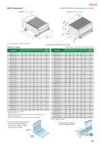 EXH series - HEATSINK ALUMINIUM ENCLOSURE-10