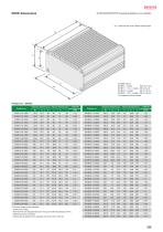 EXH series - HEATSINK ALUMINIUM ENCLOSURE-8