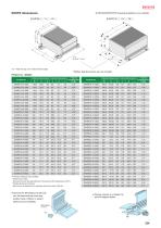 EXHF series - FLANGED HEATSINK ALUMINIUM ENCLOSURE-8