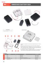 EXPF series - FLANGED ALUMINIUM PANEL CASE-10