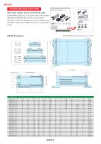 EXPF series - FLANGED ALUMINIUM PANEL CASE-15