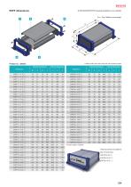 EXPF series - FLANGED ALUMINIUM PANEL CASE-6