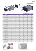 EXW series - IP65 ALUMINIUM CASE with CORNER GUARD-6