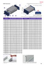 EXWF series - IP65 FLANGED ALUMINIUM CASE-6