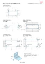 EXWFS series - CUSTOM SIZED WATERPROOF FLANGED ENCLOSURE-11