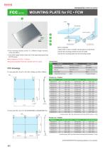 FC series - ALUMINUM CONTROL BOX-11