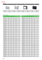 FC series - ALUMINUM CONTROL BOX-5