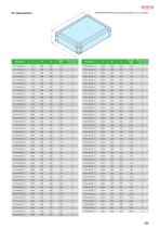 FC series - ALUMINUM CONTROL BOX-6