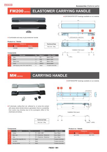 FM200 series - ELASTOMER CARRYING HANDLE