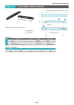 FM200 series - ELASTOMER CARRYING HANDLE-2