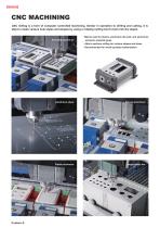 Heat-sink Aluminium Case - HS series-3