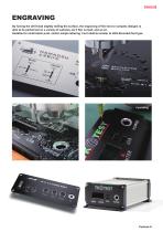 Heat-sink Aluminium Case - HS series-4