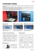 Heat-sink Aluminium Case - HS series-6