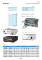 HIT series - HEAT-SINK ALUMINIUM CASE-2