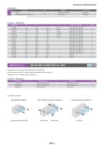 HQ series - IP67 EMC SHIELDED DIECAST ALUMINUM BOX-10
