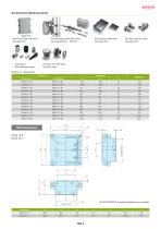 HQ series - IP67 EMC SHIELDED DIECAST ALUMINUM BOX-2