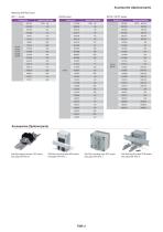 IP67 Polycarbonate Box - SPCP・SPCM series - 16