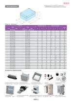 IP67 Polycarbonate Box - SPCP・SPCM series - 6