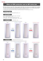 IP68 / IP67 Network Plastic Box - WP series - 10