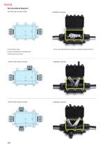 JW series - IP68 HINGED TERMINAL BLOCK JUNCTION BOX-3