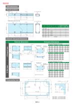 KCF series - CUSTOM LENGTH ALUMINIUM PROFILE ENCLOSURE-6